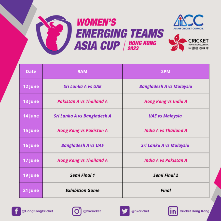 Hong Kong To Host The Asian Cricket Council Womens T20 Emerging Teams